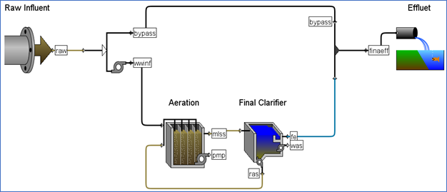 A close up of a device  Description automatically generated