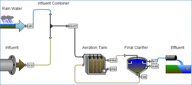 A close up of a device  Description automatically generated