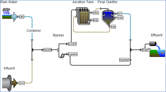 A close up of a map  Description automatically generated