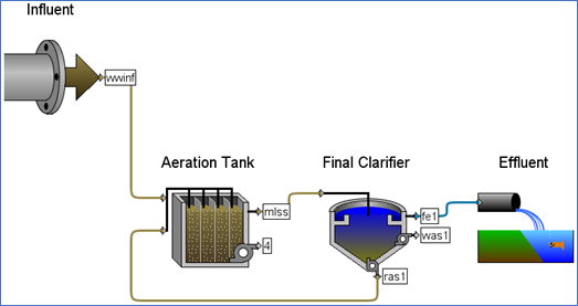 A close up of a device  Description automatically generated